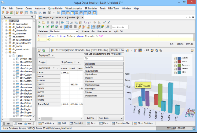 Aqua Data Studio 2018 v18 free download