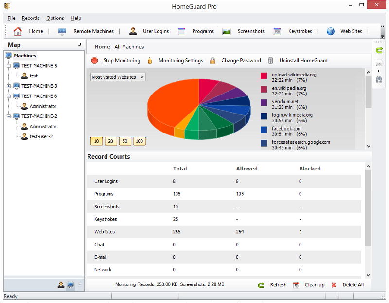 HomeGuard Professional Edition 3.6.1