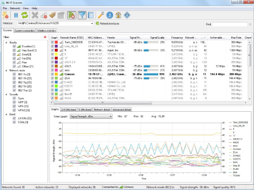 LizardSystems WiFi Scanner 4 free download