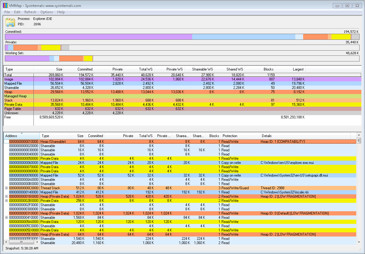 Sysinternals Suite 2018 