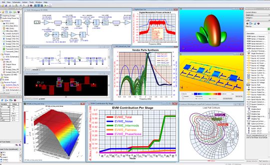 KeySight Genesys 2020