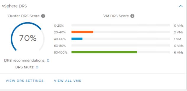 VMware vSphere 7