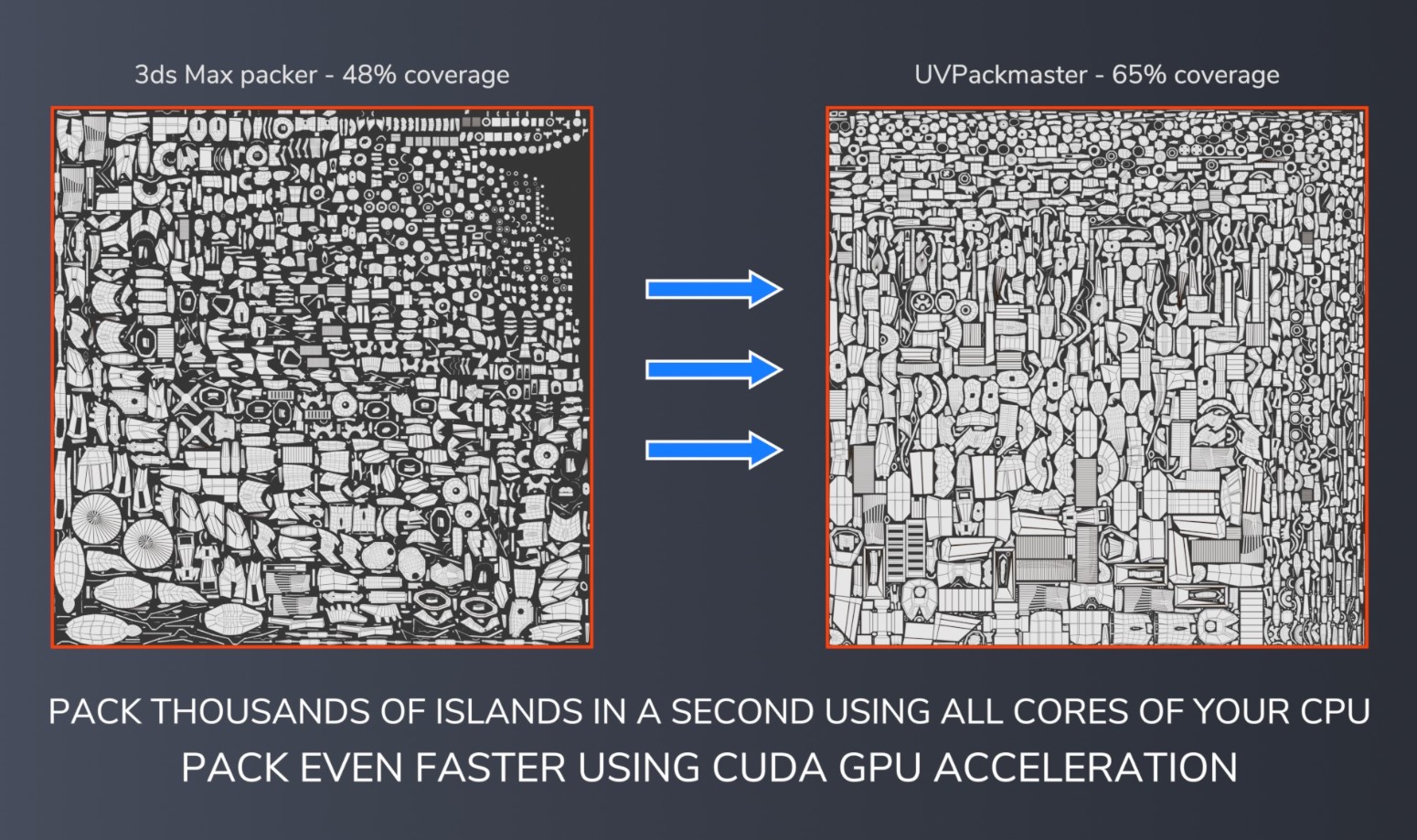 UVPackMaster v2.5.3 for Max 2019-2022