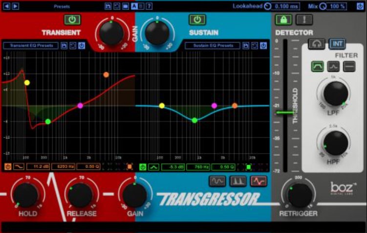 Boz Digital Labs Transgressor 2 v2.0.2 [MacOSX] (Premium)