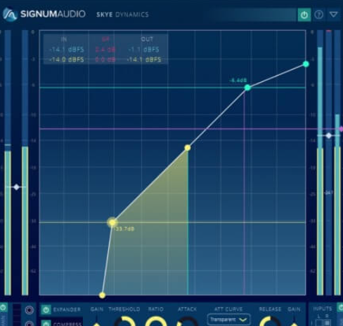 Signum Audio Skye Dynamics Stereo