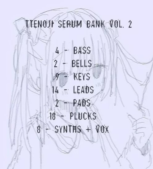 Ttenoji serum bank Vol.2 [Synth Presets] (Premium)