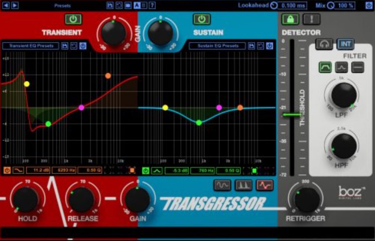 Boz Digital Labs Transgressor 2 v2.0.3 REPACK [WiN] (Premium)