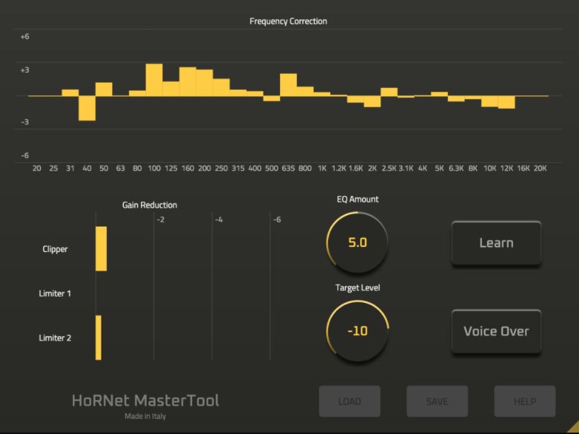 HoRNet MasterTool v1.1.1 [WiN, MacOSX]