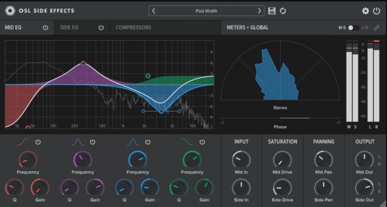 Oblivion Sound Lab OSL Side Effects v1.1.2 [WiN, MacOSX] (Premium)