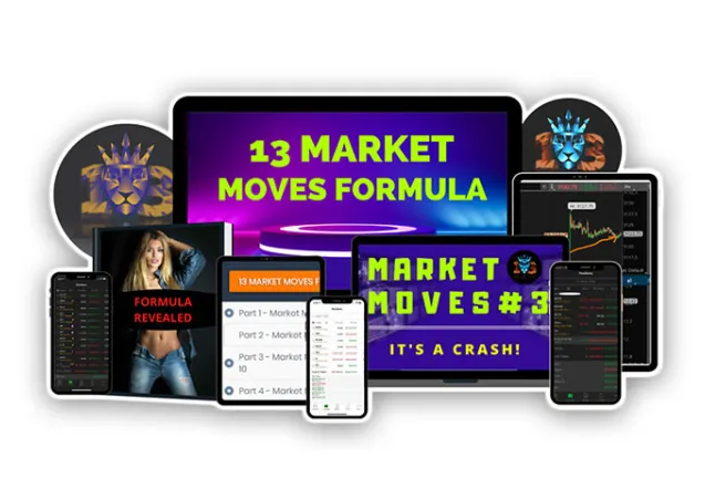 13 MARKET MOVES FORMULA (Premium)