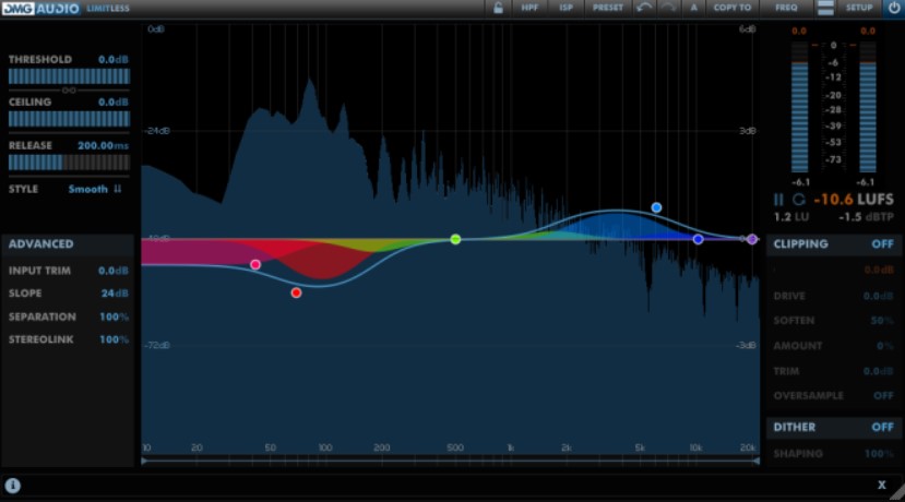 DMG Audio All Plugins 2022-03-28 CE [WiN] (Premium)