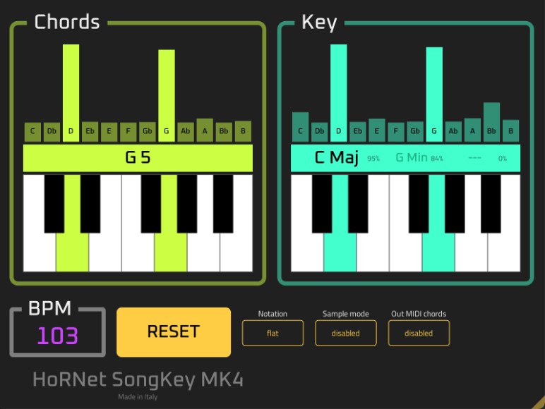 HoRNet SongKey MK4 v4.0.0 [WiN, MacOSX] (Premium)