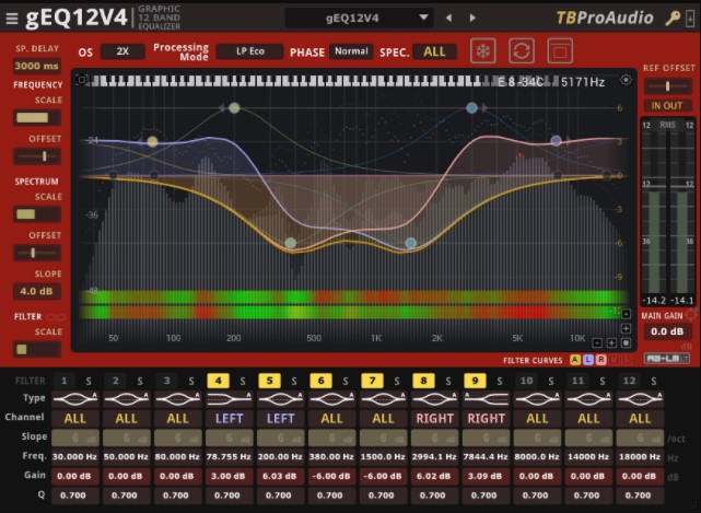 TBProAudio gEQ12 v4.2.4 [WiN, MacOSX]