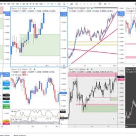 Trading180 – Supply And Demand Zone Trading Course Download 2023 (Premium)