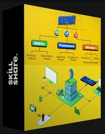 SKILLSHARE – AFTER EFFECTS BLUEPRINT: MASTER AFTER EFFECTS & ACHIEVE SUCCESS WITHOUT YEARS OF LEARNING!