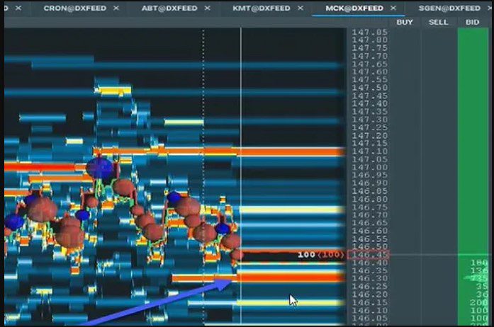 Scott Pulcini Trader – GAP-VWAP Fail Course