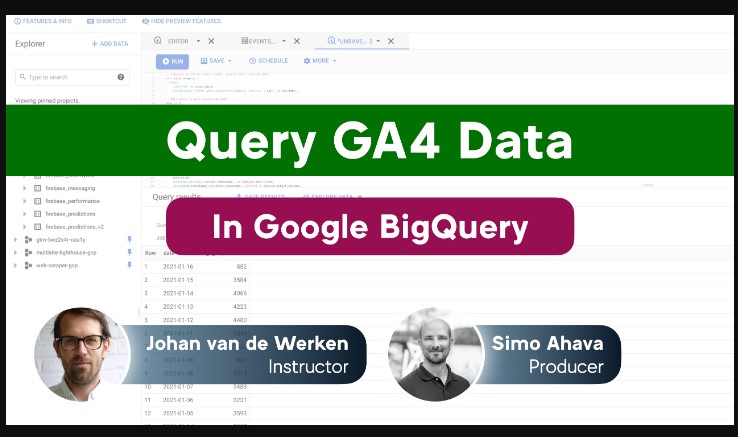 Simo Ahava – Google Analytics 4 in Big Query