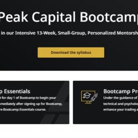 Andrew Aziz – Peak Capital Trading Bootcamp Download 2023 (Premium)