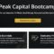 Andrew Aziz – Peak Capital Trading Bootcamp Download 2023 (Premium)