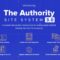 AuthorityHacker – The Authority Site System 3.0 Download 2023 (Premium)