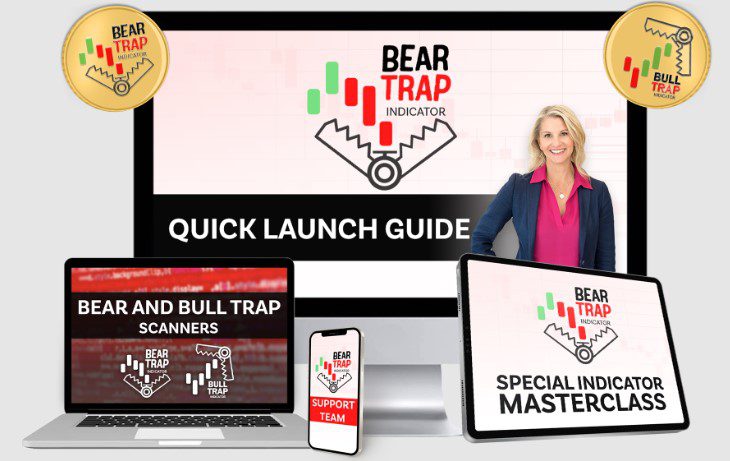 Markay Latimer – Bear Trap Indicator