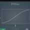 Arboreal Audio PiMax v1.1.2 Regged [WiN] (Premium)