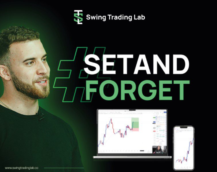 Swing Trading Lab – Set and Forget