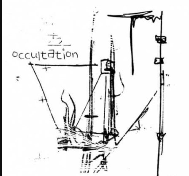 Key & Skye Occultation Kit