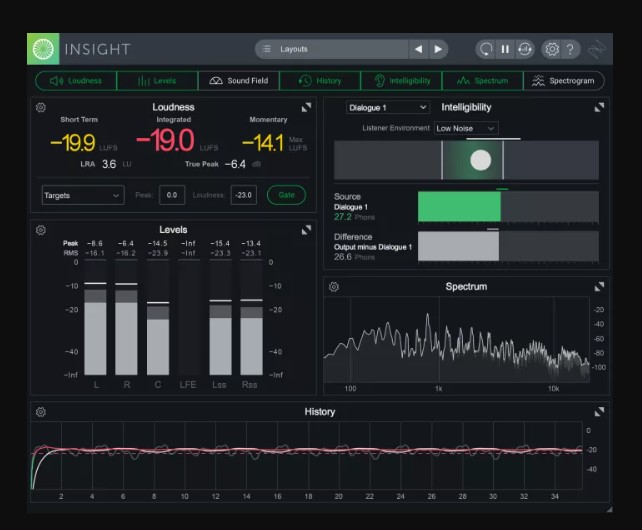 iZotope Insight 2 v2.4.0