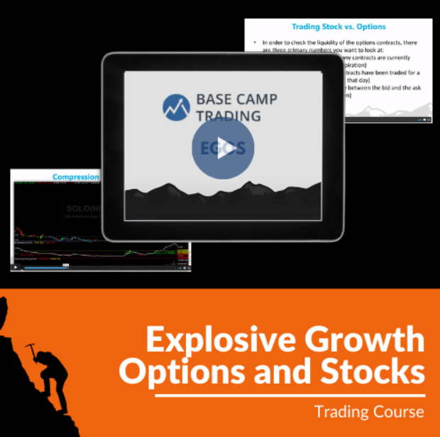 Base Camp Trading – Explosive Growth Options & Stocks