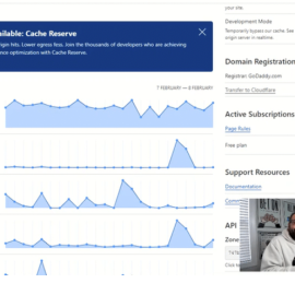 AI-Powered FREE Traffic Method Snagged 17,840 Visitors From Google In 30 Days (Premium)