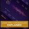 Groove3 Logic Pro ChromaGlow Explained TUTORiAL (Premium)