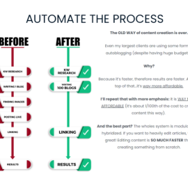 Jesse Cunningham – AUTOBLOGGING Masterclass (Premium)